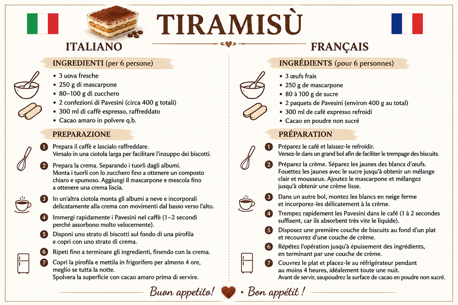 Ricetta del tiramisù